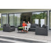 Riva Loungeset Sunbrella Fonteyn